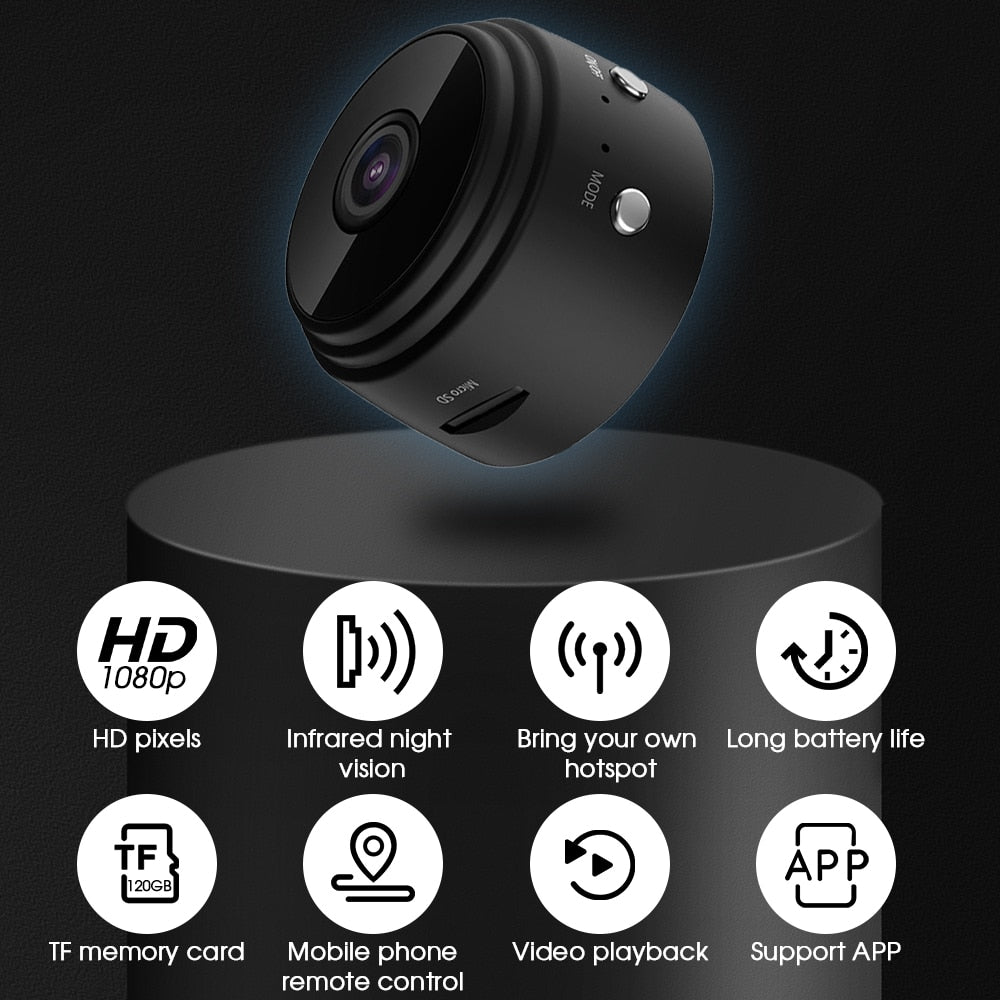 Mini Home Security Camera